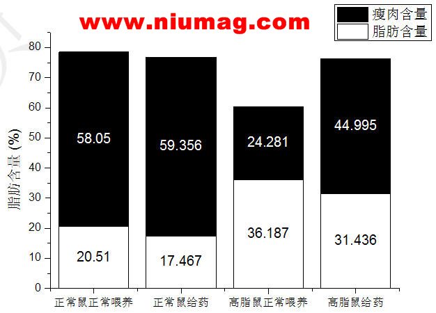 Pittcon-2015 参展第三天-新仪器、新领域、新天地，祝愿半岛在线(中国)有限公司官网科技2015国际市场开拓顺风顺水